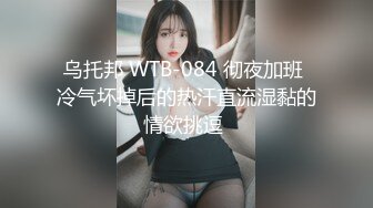 乌托邦 WTB-084 彻夜加班 冷气坏掉后的热汗直流湿黏的情欲挑逗 